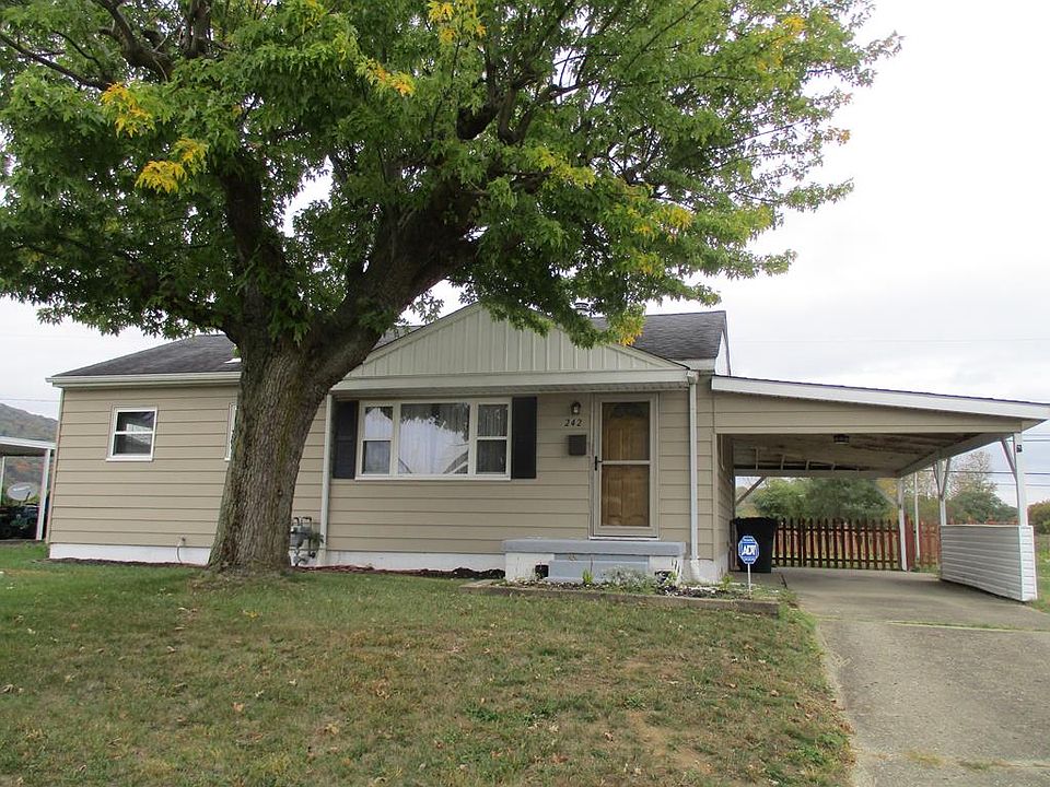 1st image of 242 Mount Logan Dr