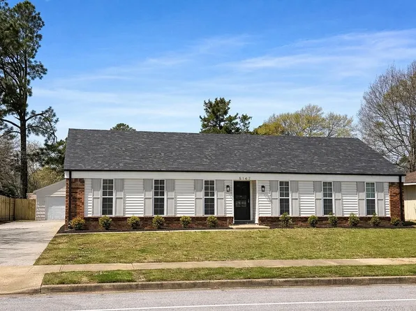5147 Hornsby Dr, Memphis, TN 38116