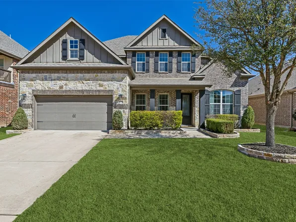 1404 Big Creek Dr, McKinney, TX 75071