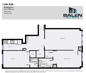 Rented by Balen Real Estate, LLC