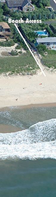  steps to beach access