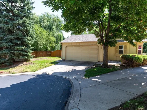 825 Spinner Ct, Colorado Springs, CO 80910