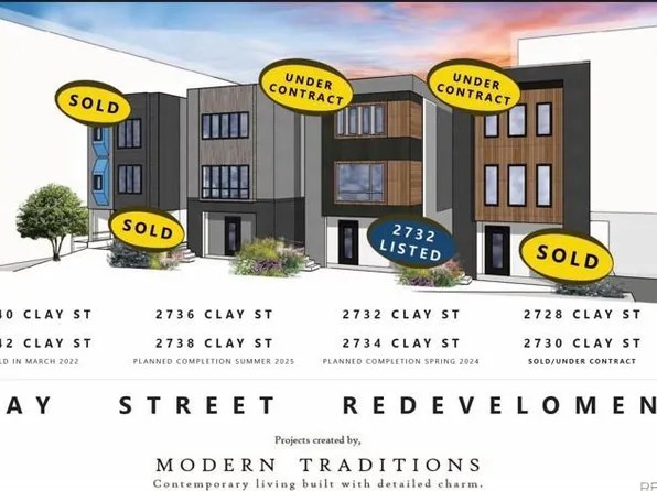 2734 N Clay Street, Denver, CO 80211