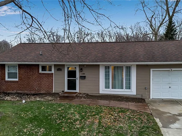 1641 Fillner Ave, North Tonawanda, NY 14120