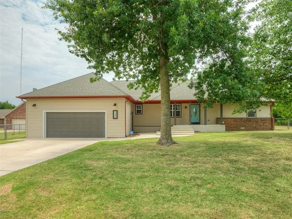 2020 NE 96th St, Oklahoma City, OK 73131