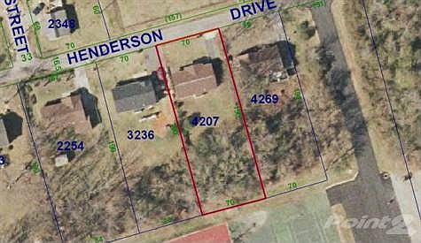 Area Map