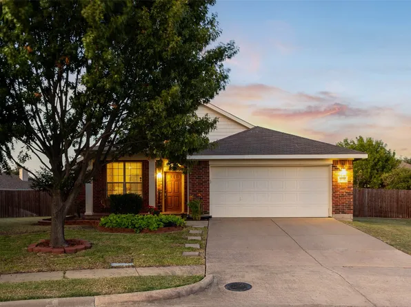 1018 Weeson Rd, Forney, TX 75126