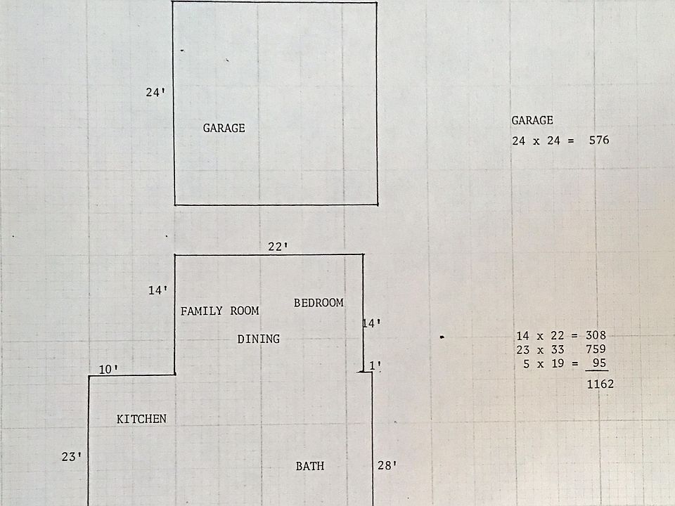 Square Footage