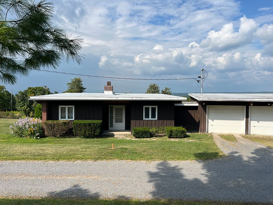 1 Bedroom/ 1 bath House with 1 car garage