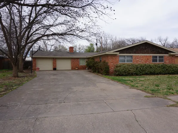 3018 68th St, Lubbock, TX 79413