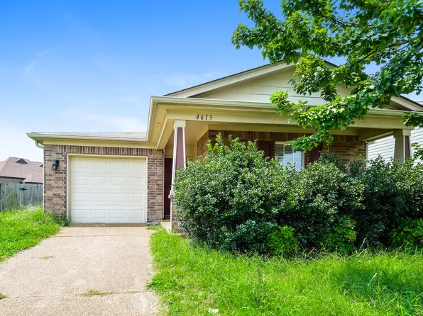 4613 Sweet Whisper Ln, Memphis, TN 38125