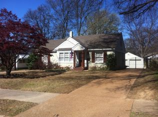 3580 Mimosa Ave, Memphis, TN 38111