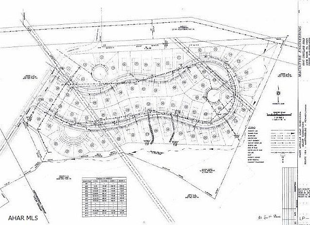 1st image of 1374 Townes Edge Way