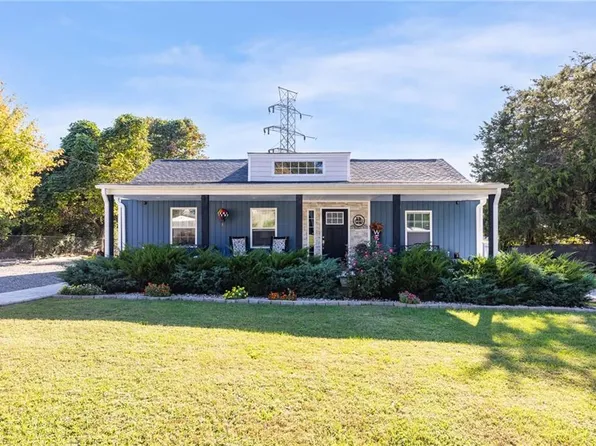 112 Marvin Blvd, Winston Salem, NC 27105