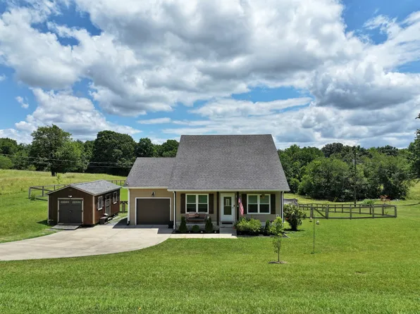 1621 Hickory Point Rd, Clarksville, TN 37043