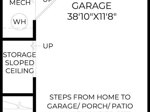 3626 S Tryon St, Charlotte, NC 28203