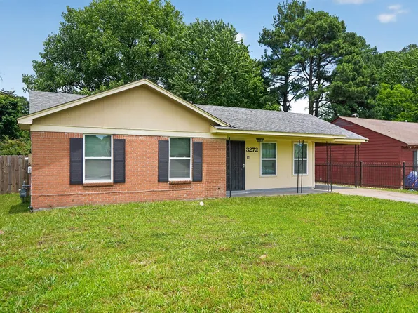 3272 Egypt Central Rd, Memphis, TN 38128