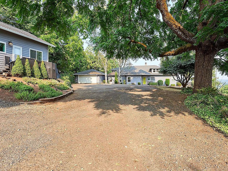 Showing Proximity to main house