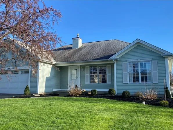 3358 Creekview Dr, Hamburg, NY 14075