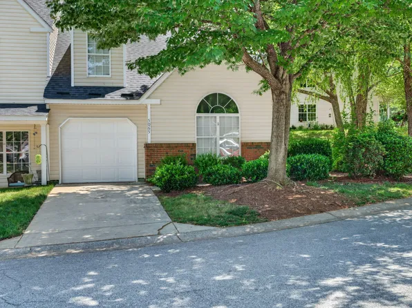 5065 Bartholomews Ln, Greensboro, NC 27407