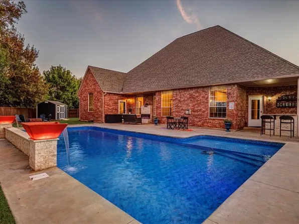 9101 SW 28th St, Oklahoma City, OK 73128