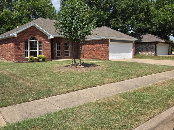 7 Saint Charles Pl, Midlothian, TX 76065