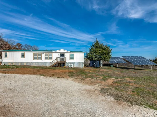 2073 County Road 113, Whitesboro, TX 76273