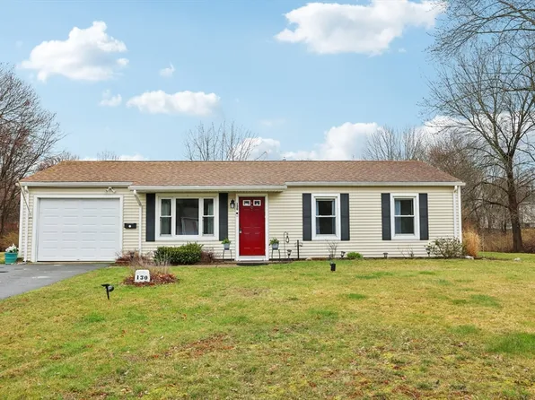 130 Burton Ave, Whitman, MA 02382