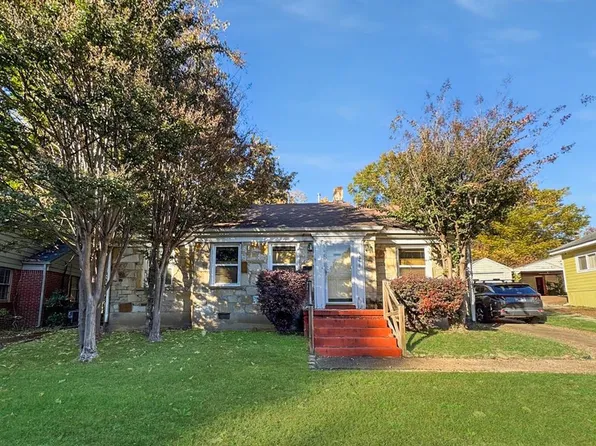 3256 N Waynoka Cir, Memphis, TN 38111