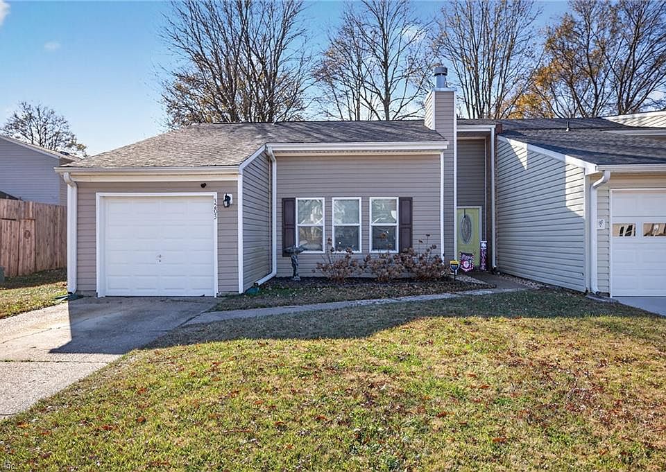 1st image of 3203 Dunnebrook Ct