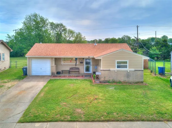 4417 S 36th West Ave, Tulsa, OK 74107