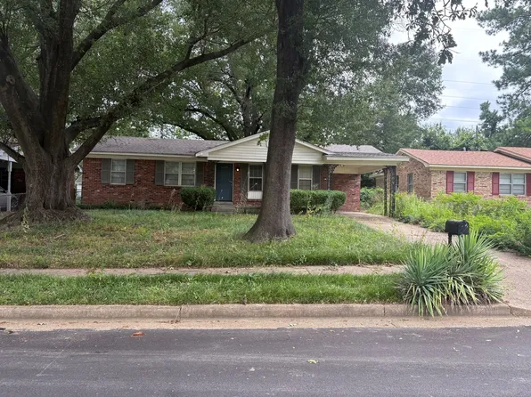 2988 Capri Rd, Memphis, TN 38118