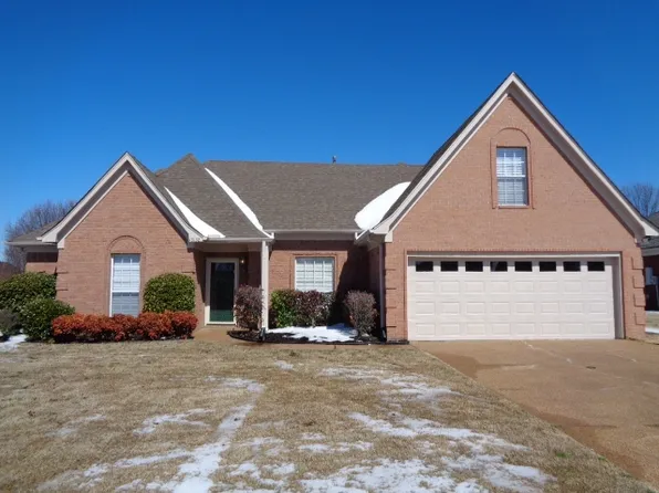 13132 Sandbourne Cross, Olive Branch, MS 38654