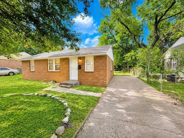 2792 Jolson Ave, Memphis, TN 38114