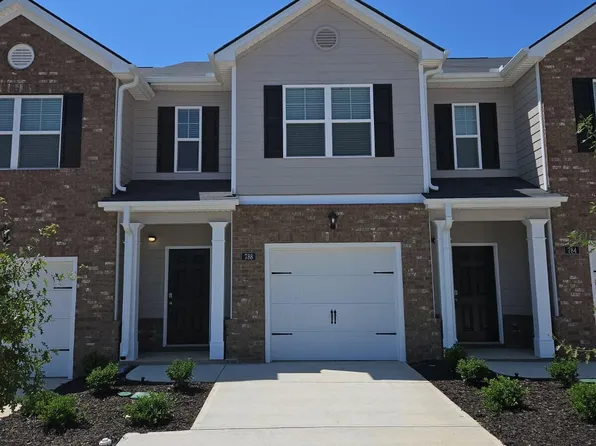 788 Grovebury Court, Aiken, SC