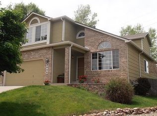 8020 Tally Ct, Colorado Springs, CO 80920