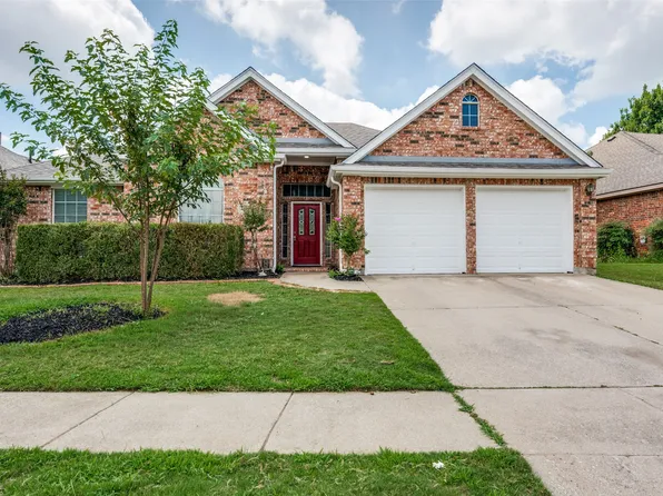 2308 Bear Run Rd, Arlington, TX 76001