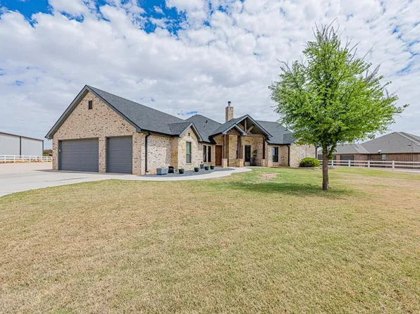 2203 S County Road 1087, Midland, TX 79706