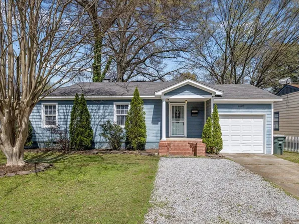 4208 Given Ave, Memphis, TN 38122
