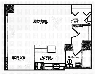 Rented by BSD Realty Worldwide Inc
