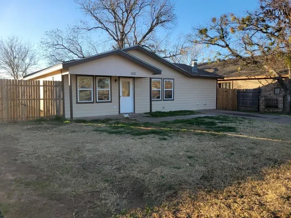 102 Paradise St, Wichita Falls, TX 76301