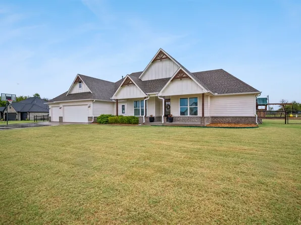 7114 E 136th Pl N, Collinsville, OK 74021
