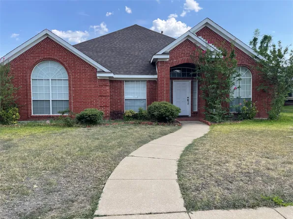 1412 Faringdon Dr, Plano, TX 75075