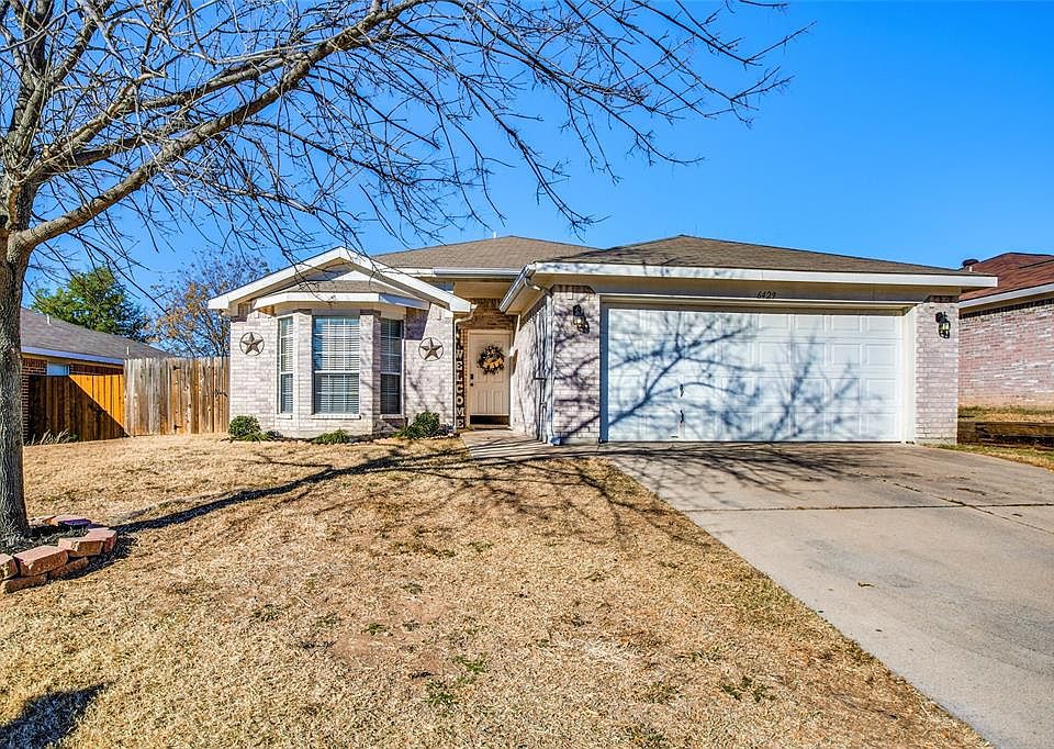 1st image of 6429 Stonewater Bend Trl