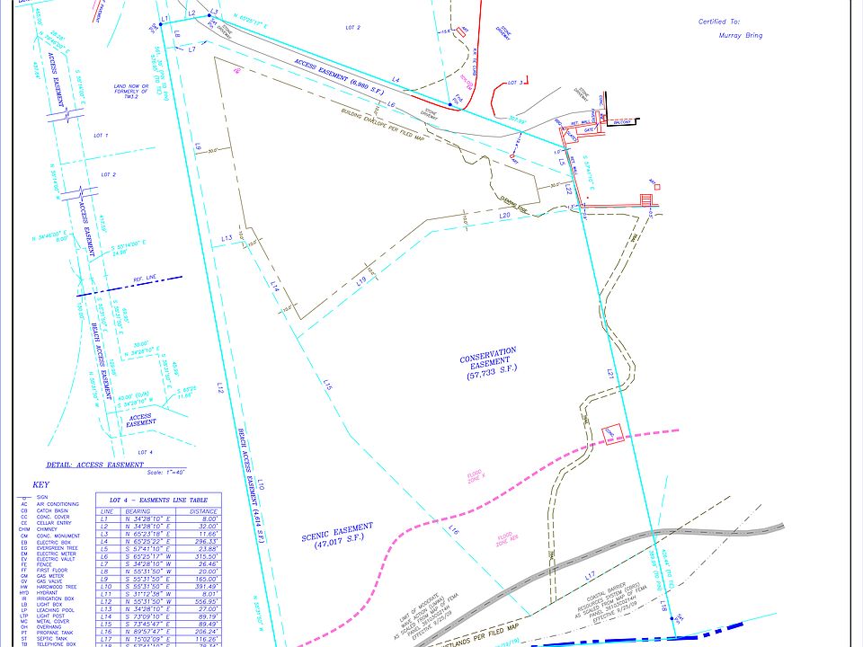 2nd image of 70 Three Mile Harbor Dr
