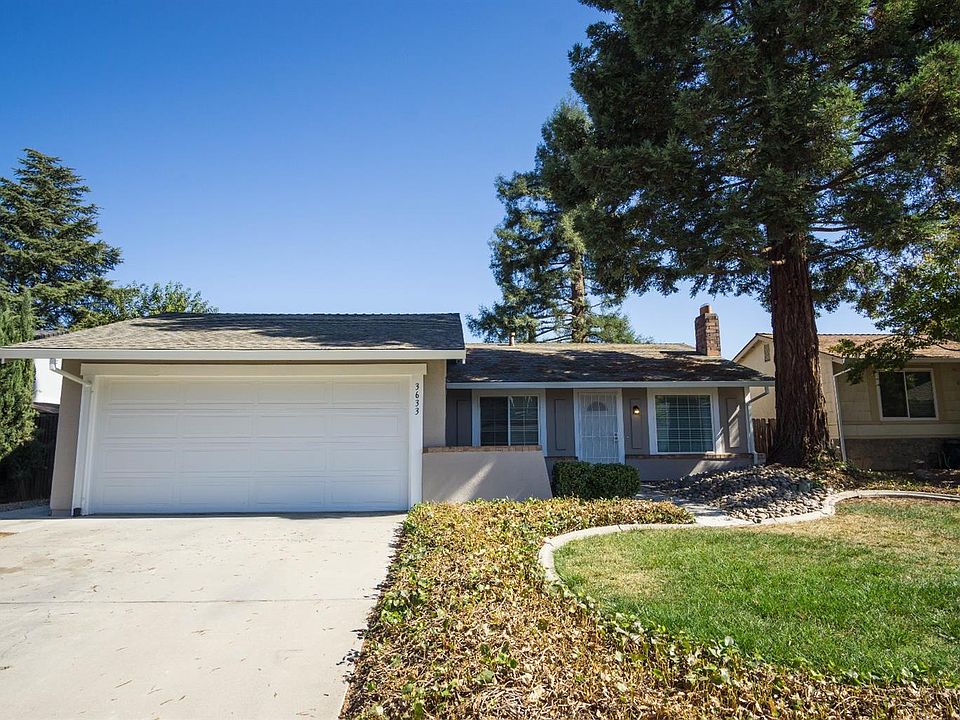 1st image of 3633 Keswick Way