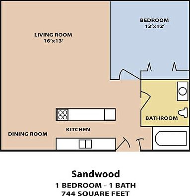 2nd image of 825 Driftwood Dr