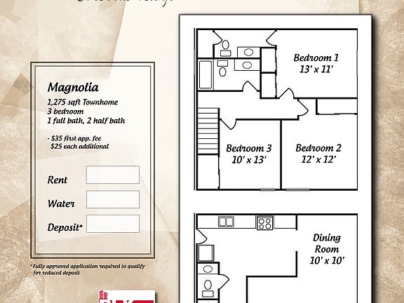 Floor Plan Layout