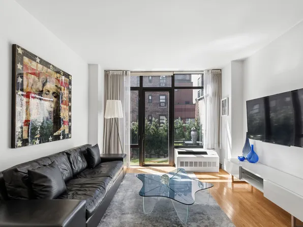 148 East 24th Street image 1 of 8