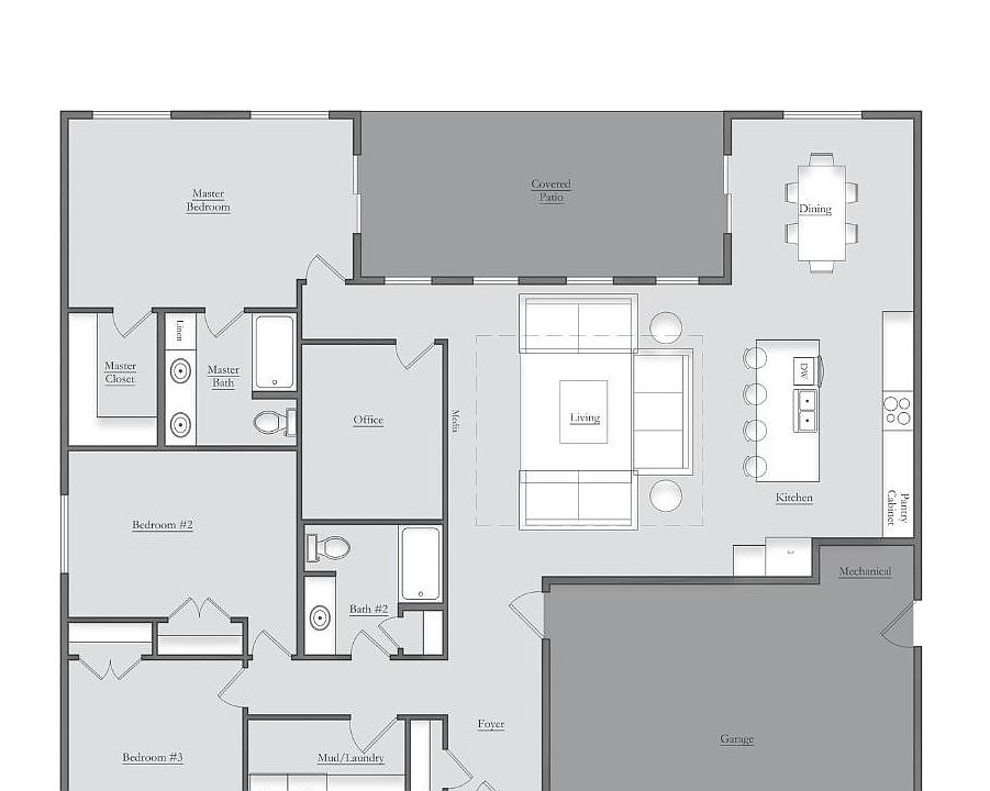 Layout